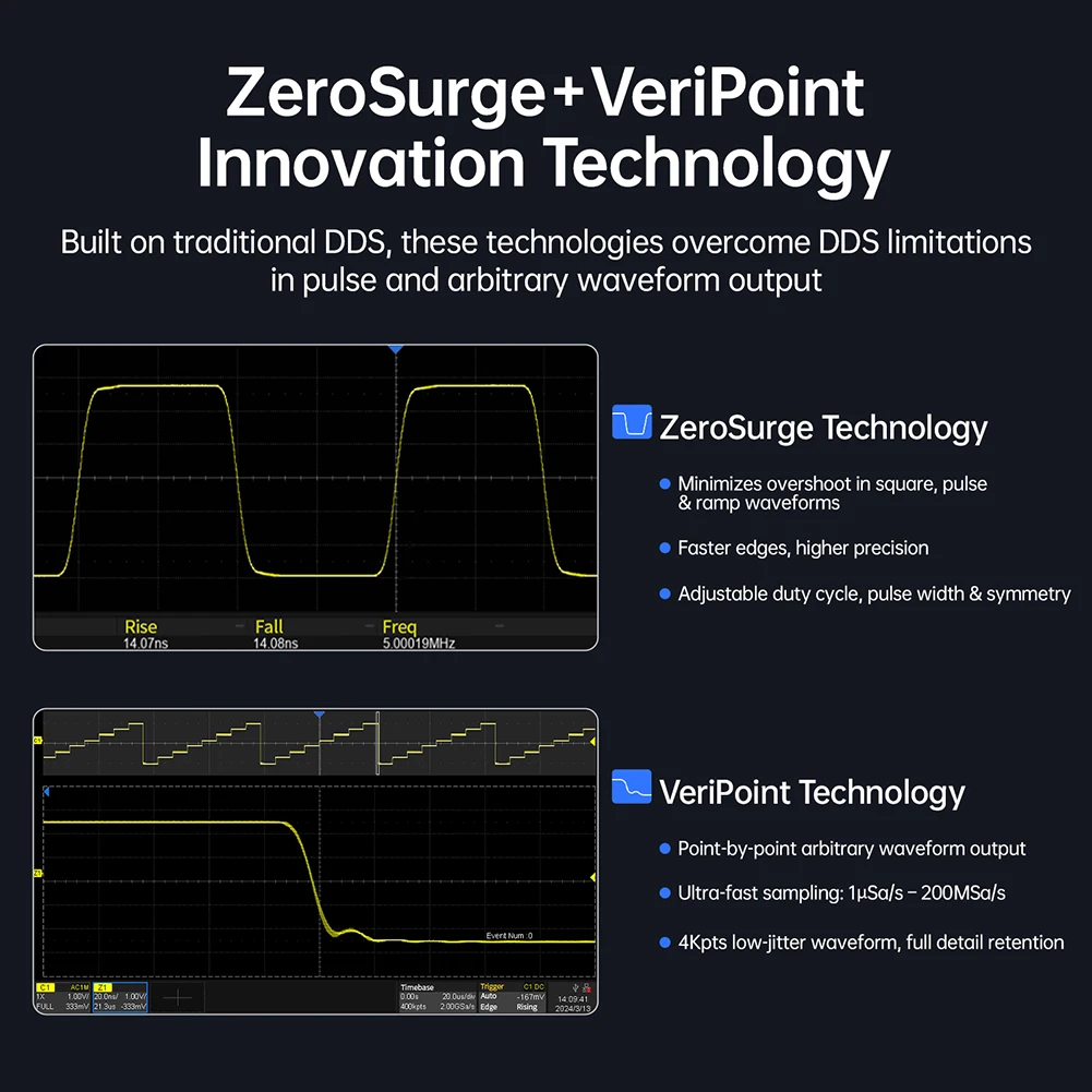 Gerador de Funções de Canal Du - Dual Channel Arbitrary Waveform Function Generator 60Mhz avaliação e preço