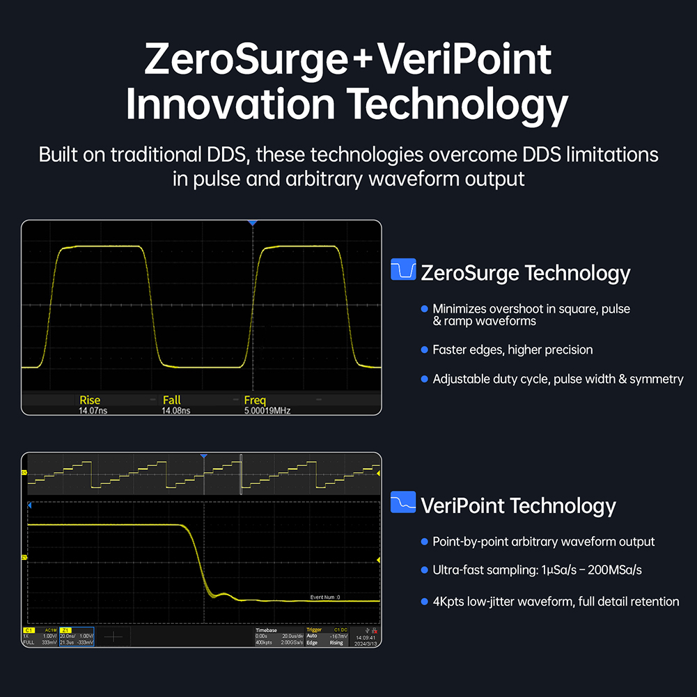Gerador de Funções de Canal Du - Dual Channel Arbitrary Waveform Function Generator 60Mhz avaliação e preço